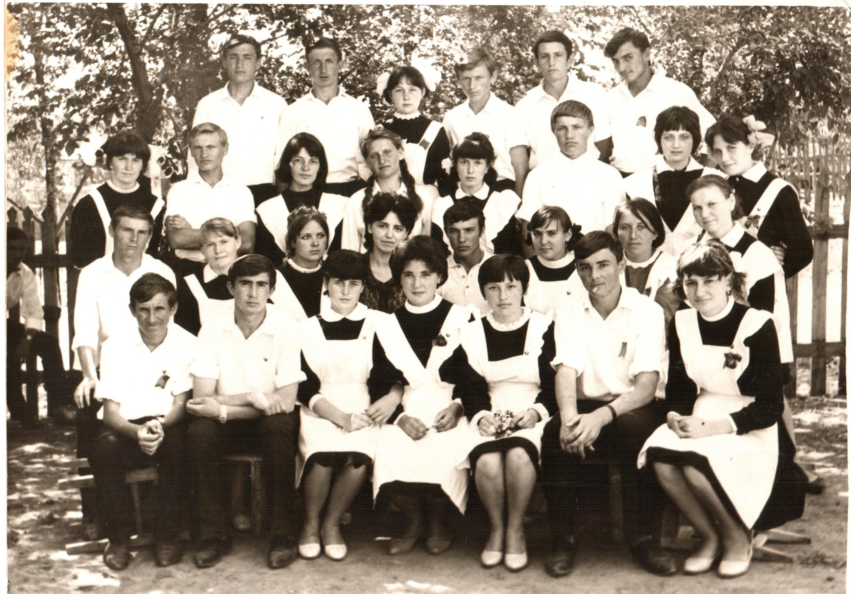 Фото Выпускников Школы 1987 Год